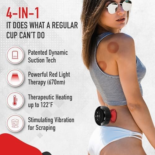 Smart Cup Massager®